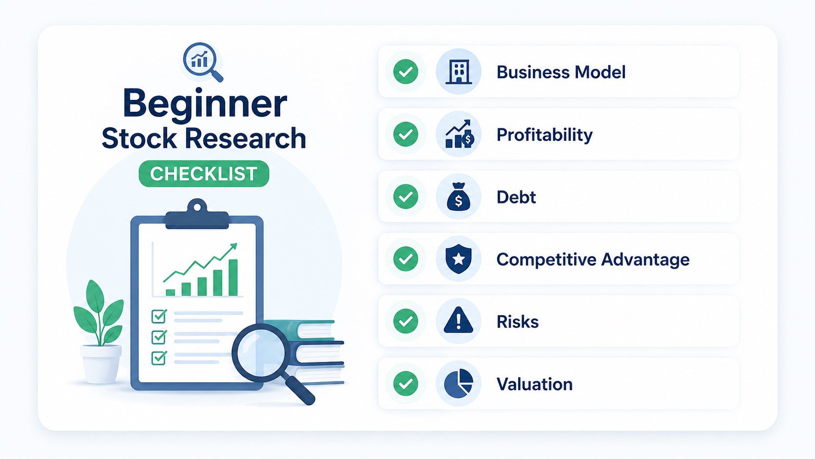 Beginner stock research checklist showing profitability debt valuation and risks