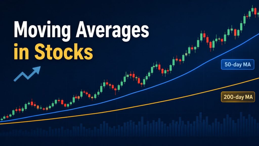 Moving averages in stocks showing 50-day and 200-day trend analysis