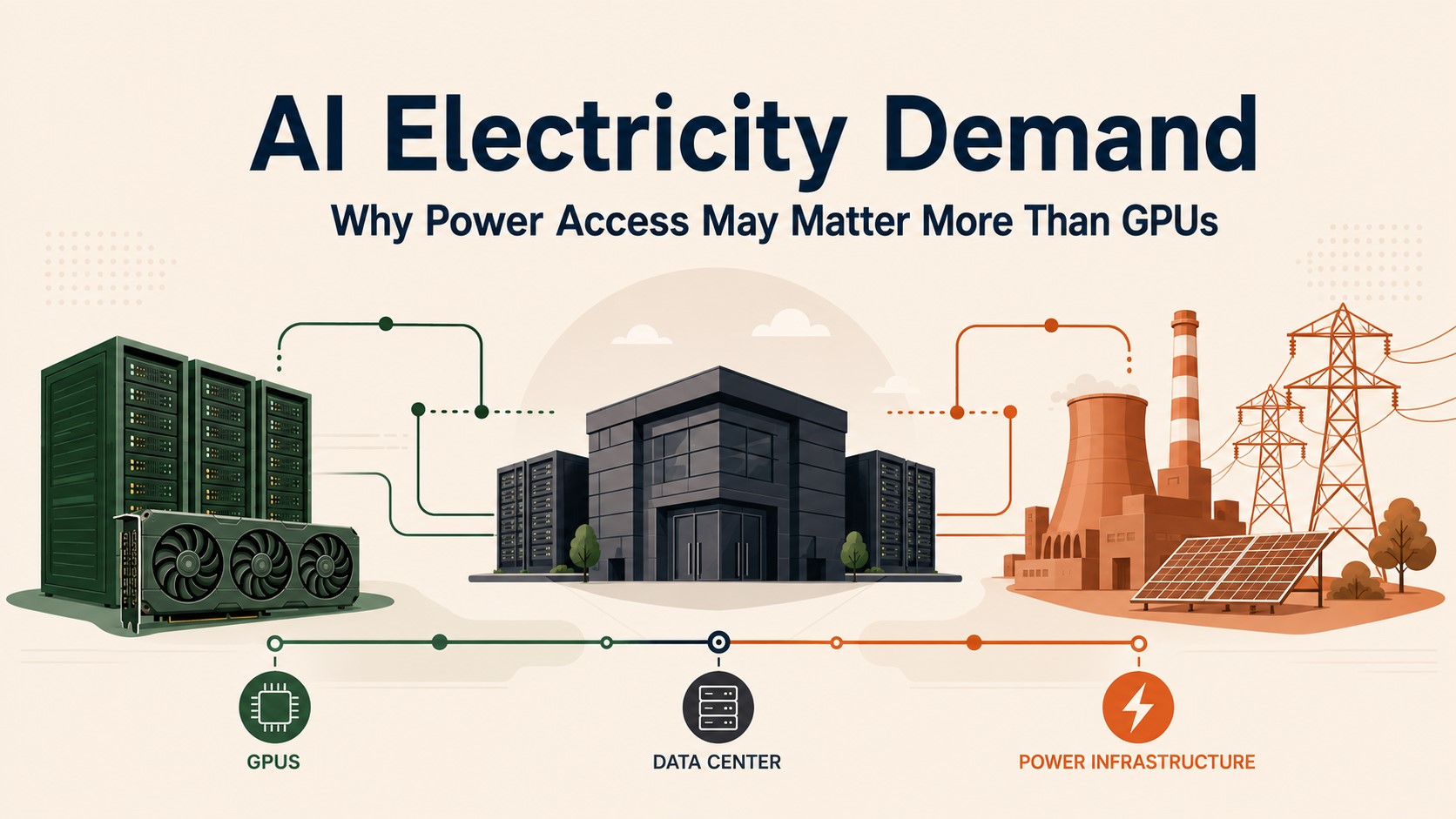 AI Electricity Demand: The Critical Power Constraint Investors Cannot Ignore