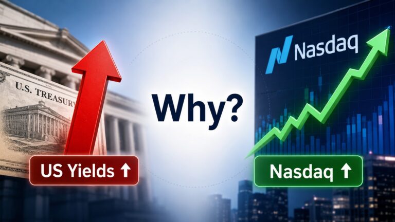 US Treasury yields and Nasdaq rising together market explanation
