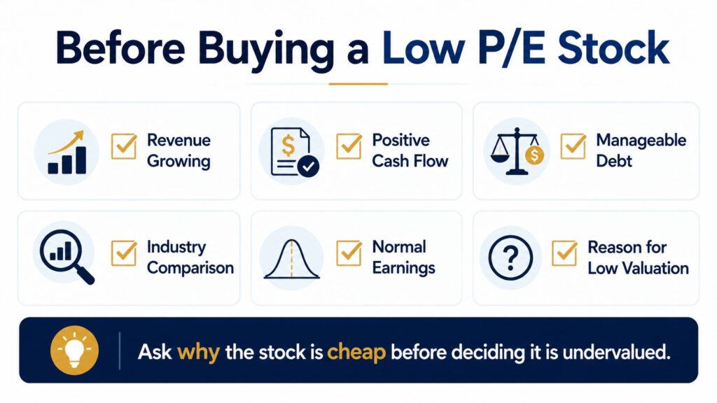 Checklist before investing in a low P/E ratio stock